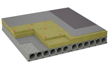 considerations of Melon Green flat roofing insulation