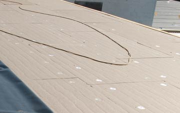 Melon Green tapered insulation advantages