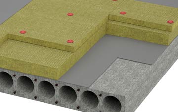 Melon Green tapered roof insulation companies